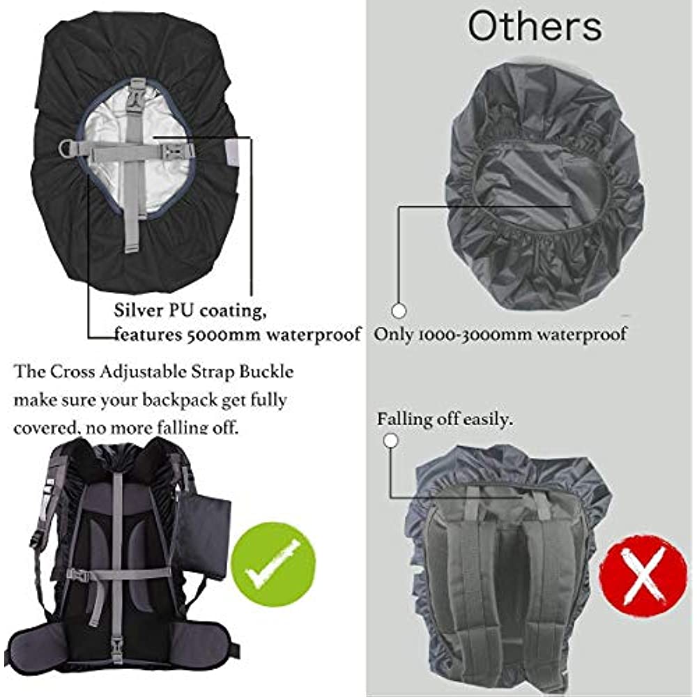 Waterdichte Rugzak Regenhoes R - Rain Cover Backpack recensie en prijs