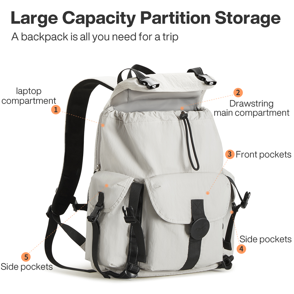 Mixi reisrugzak 18 inch handba - Hiking Backpack Waterproof recensie en prijs